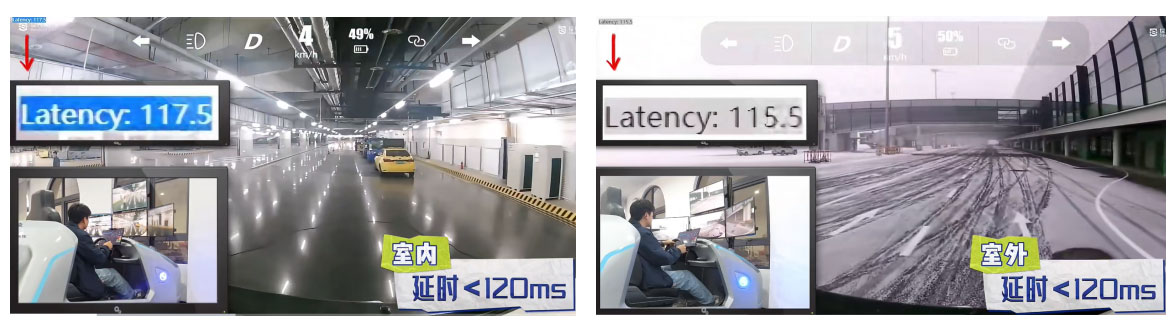 低时延